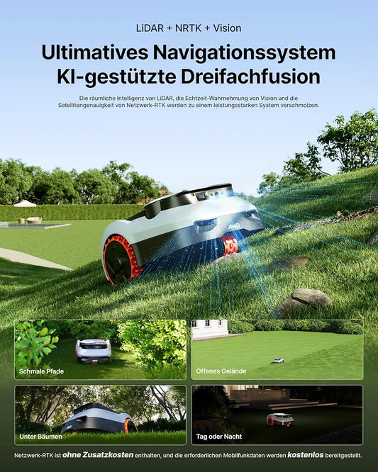 Segway Navimow i210 LiDAR Pro Mähroboter+Garage M+Klingensätze für 1000 m², LiDAR+Vision+NRTK Tri-Fusion-Positionierung, Xero-Turn AWD für 55% Steigungen, Auto-Kartierung