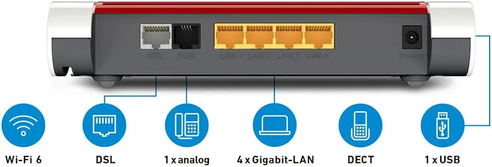 FRITZ!Box 7530 AX | DSL-Router | Wi-Fi 6 bis zu 2,4 GBit/s