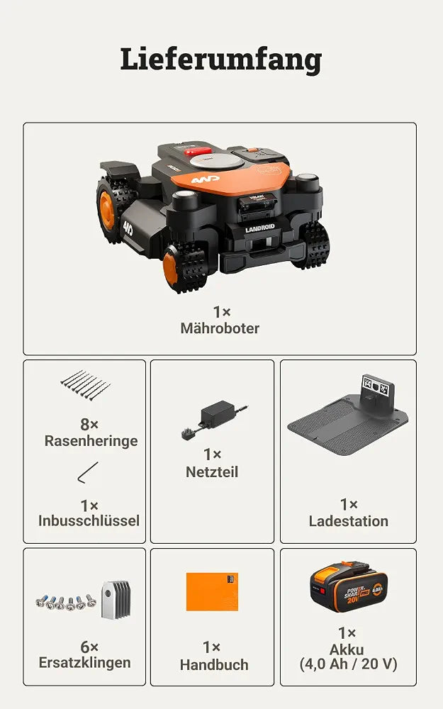 Worx Vision Cloud WR340E, 4WD Mähroboter ohne Begrenzungskabel, 600 m²