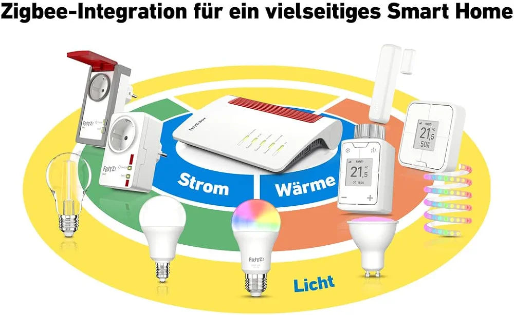 FRITZ!Box 7690 | DSL-Router | Wi-Fi 7 bis zu 7,1 GBit/s