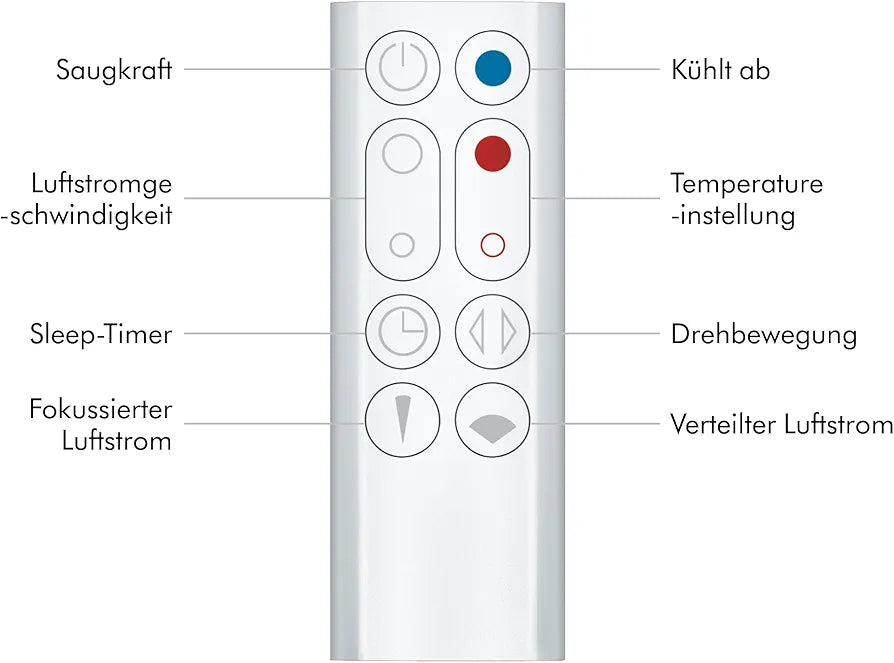 Dyson Hot+Cool Jet Focus AM09 Heizlüfter und Ventilator  – 2-in-1: Heizt und kühlt mit starkem Luftstrom