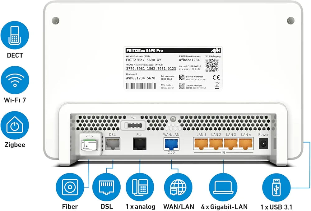 FRITZ!Box 5690 Pro | DSL- & Glasfaser-Router | Wi-Fi 7 bis zu 18,5 GBit/s