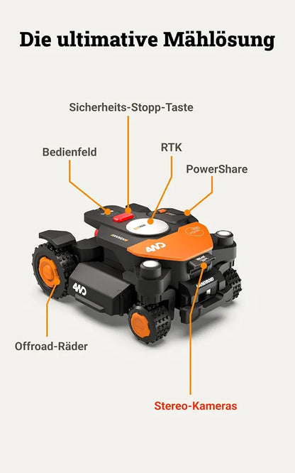 Worx Vision Cloud WR340E, 4WD Mähroboter ohne Begrenzungskabel, 600 m²
