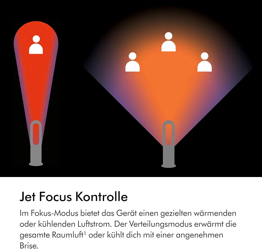 Dyson Hot+Cool Jet Focus AM09 Heizlüfter und Ventilator  – 2-in-1: Heizt und kühlt mit starkem Luftstrom