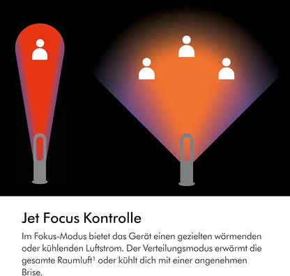 Dyson Hot+Cool Jet Focus AM09 Heizlüfter und Ventilator  – 2-in-1: Heizt und kühlt mit starkem Luftstrom