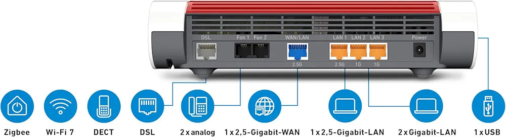 FRITZ!Box 7690 | DSL-Router | Wi-Fi 7 bis zu 7,1 GBit/s