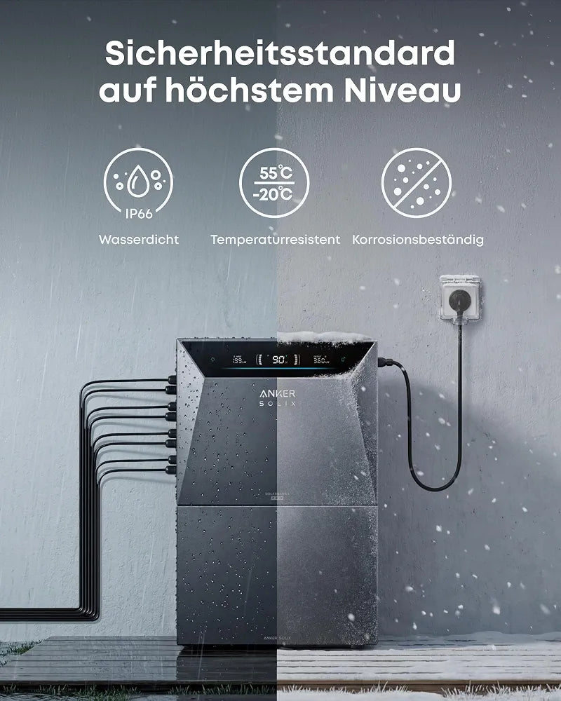 Anker SOLIX 4 Pro Solarbank+Smart Meter Gen2, Balkonkraftwerk mit Speicher