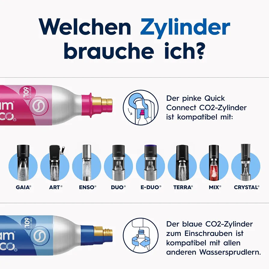 SodaStream DUO Wassersprudler - 4x 1L Sprudlerflaschen & CO2-Zylinder