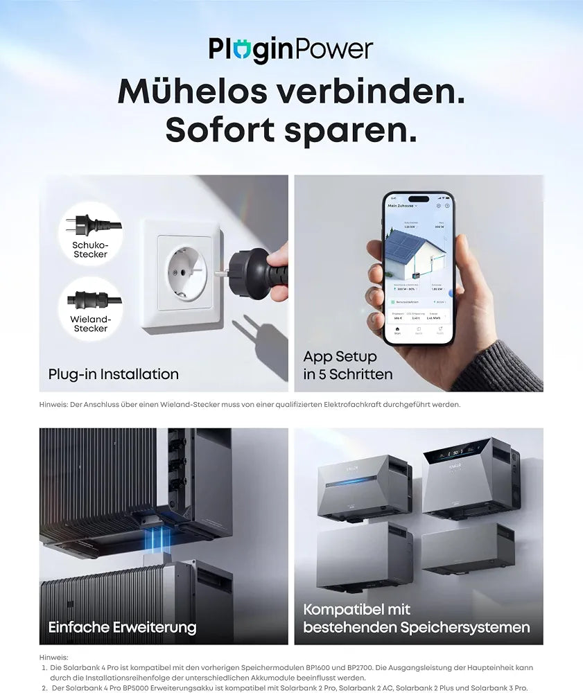 Anker SOLIX 4 Pro Solarbank+Smart Meter Gen2, Balkonkraftwerk mit Speicher