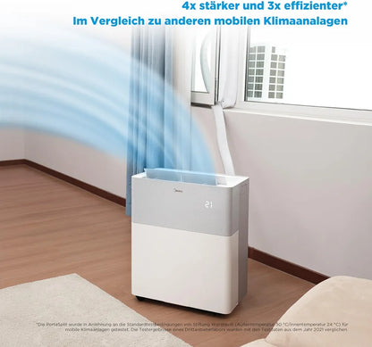 Midea Portasplit Mobile Wärmepumpe, Klimaanlage, Kühlen A++/Heizen A+, 12000 BTU 3, 5kW, für Räume bis zu 42 m² / 105 m³, nur 39 dB im Silent-Modus