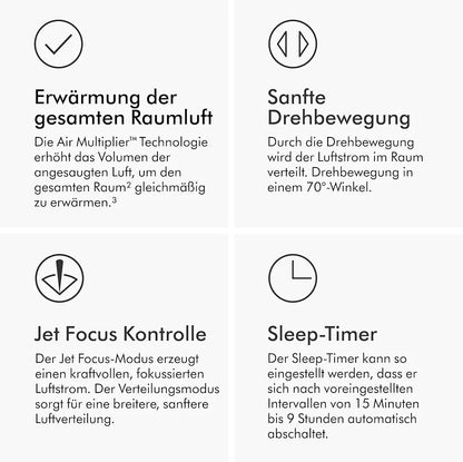 Dyson Hot+Cool Jet Focus AM09 Heizlüfter und Ventilator  – 2-in-1: Heizt und kühlt mit starkem Luftstrom