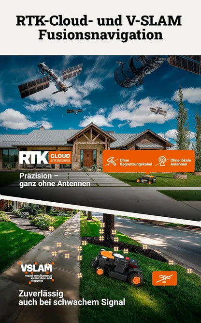 Worx Vision Cloud WR340E, 4WD Mähroboter ohne Begrenzungskabel, 600 m²