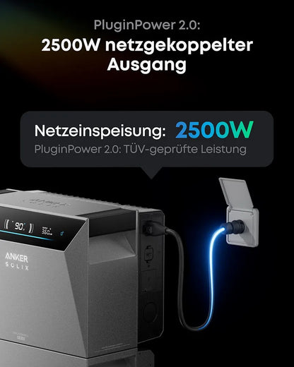 Anker SOLIX 4 Pro Solarbank+Smart Meter Gen2, Balkonkraftwerk mit Speicher