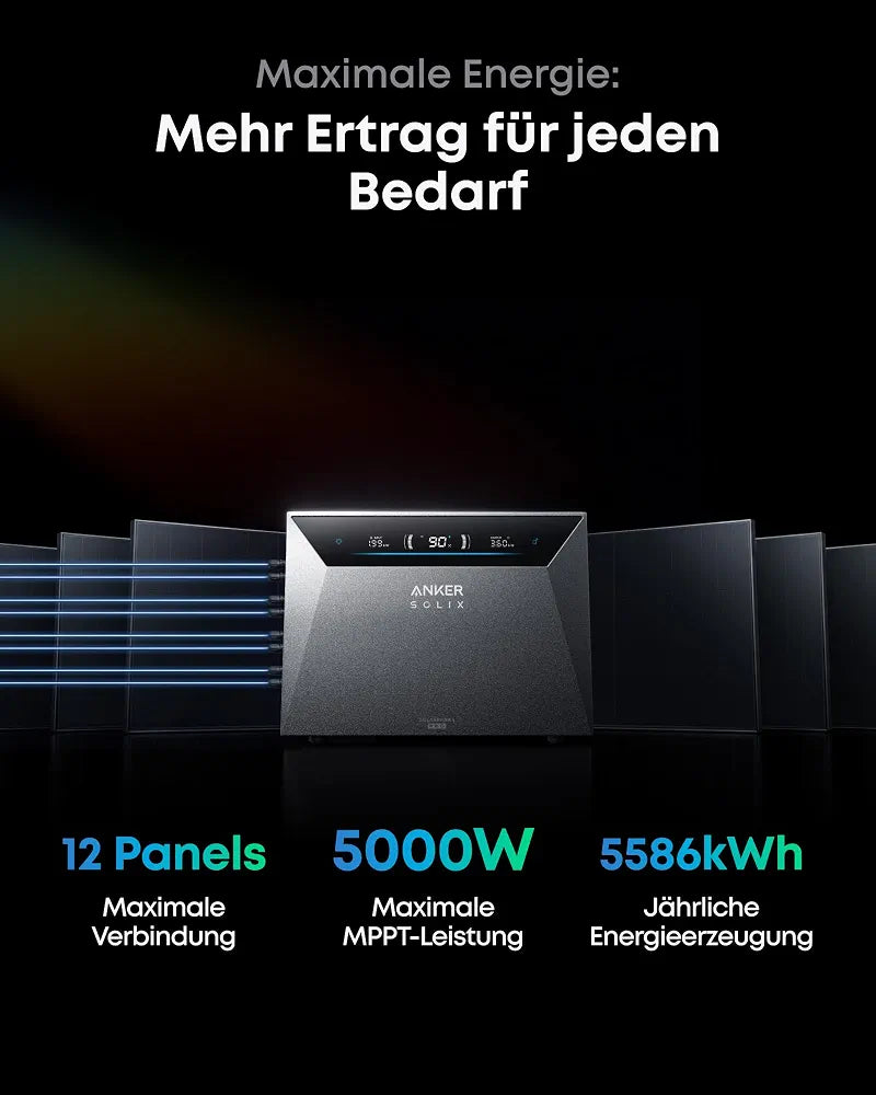 Anker SOLIX 4 Pro Solarbank+Smart Meter Gen2, Balkonkraftwerk mit Speicher
