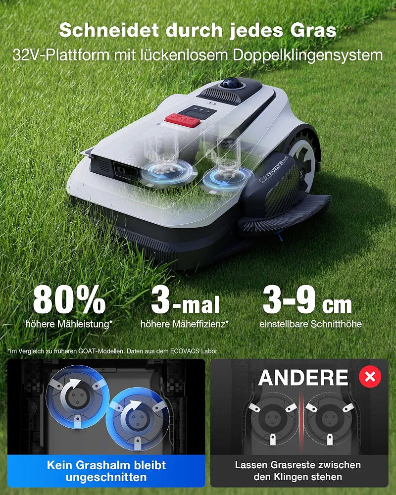 ECOVACS GOAT A1600 LiDAR PRO Care Kit Mähroboter ohne Begrenzungskabel, 1.600 m², 360° Dual-LiDAR-Navigation, automatische Kartierung, KI-3D-Hindernisvermeidung, superschnelles Laden, 50 % Steigung