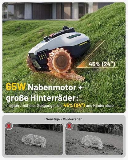 MAMMOTION YUKA mini 2 800 LiDAR Mähroboter ohne Begrenzungskabel