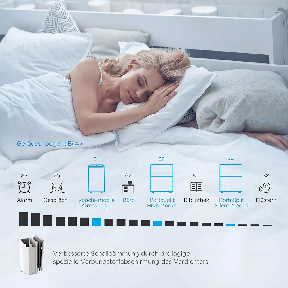 Midea PortaSplit-E Mobile Klimaanlage,Kühlen A++/Heizen A+, 12000 BTU 3,5kW,Mini-Split-Klimaanlage, Farbe Pfirsich,für Räume bis zu 42 m² / 105 m³, nur 39 dB im Silent-Modus [Energieklasse A++]