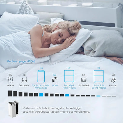 Midea PortaSplit-E Mobile Klimaanlage,Kühlen A++/Heizen A+, 12000 BTU 3,5kW,Mini-Split-Klimaanlage, Farbe Pfirsich,für Räume bis zu 42 m² / 105 m³, nur 39 dB im Silent-Modus [Energieklasse A++]