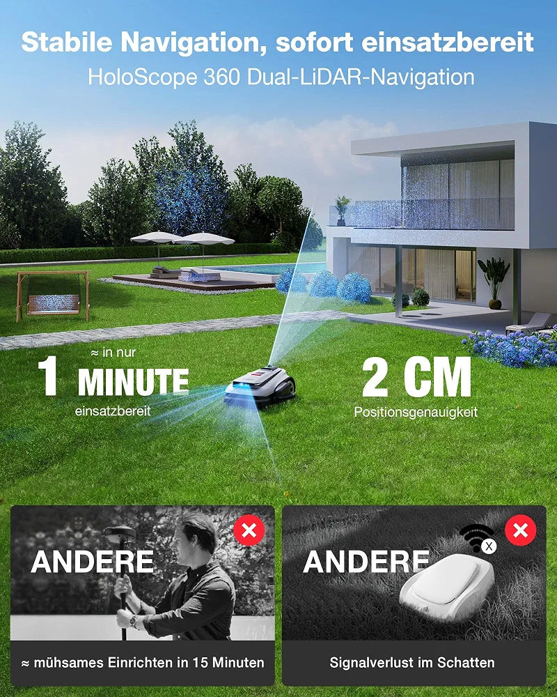 ECOVACS GOAT A1600 LiDAR PRO Care Kit Mähroboter ohne Begrenzungskabel, 1.600 m², 360° Dual-LiDAR-Navigation, automatische Kartierung, KI-3D-Hindernisvermeidung, superschnelles Laden, 50 % Steigung