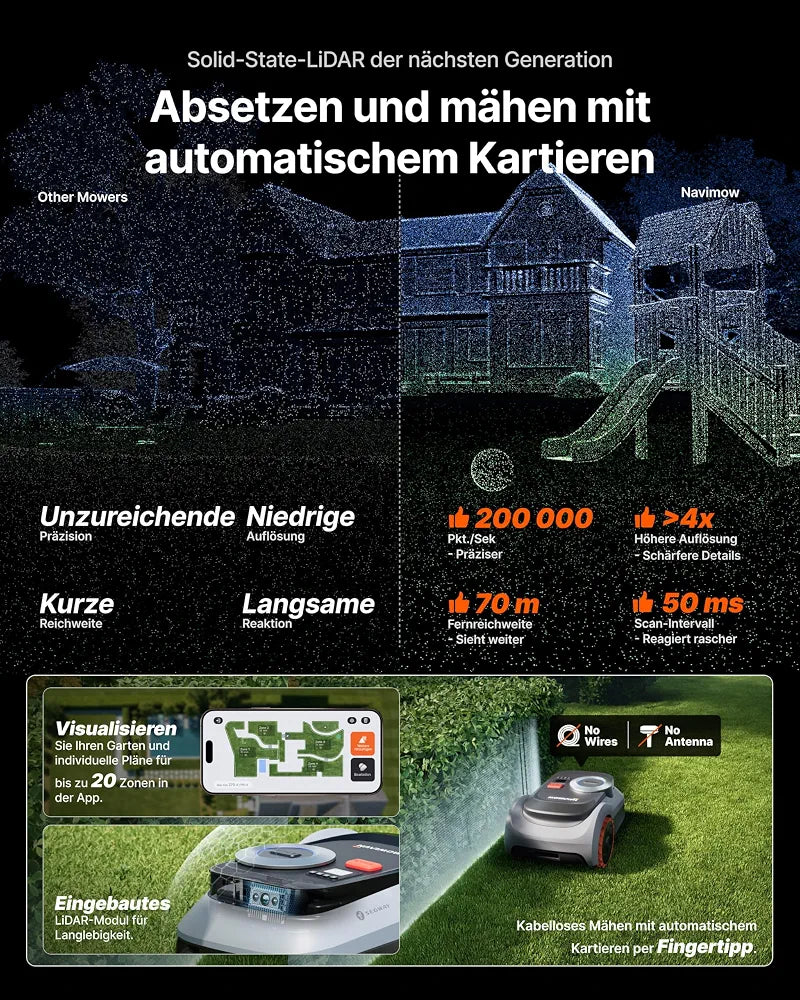Segway Navimow i210 LiDAR Pro Mähroboter+Garage M+Klingensätze für 1000 m², LiDAR+Vision+NRTK Tri-Fusion-Positionierung, Xero-Turn AWD für 55% Steigungen, Auto-Kartierung